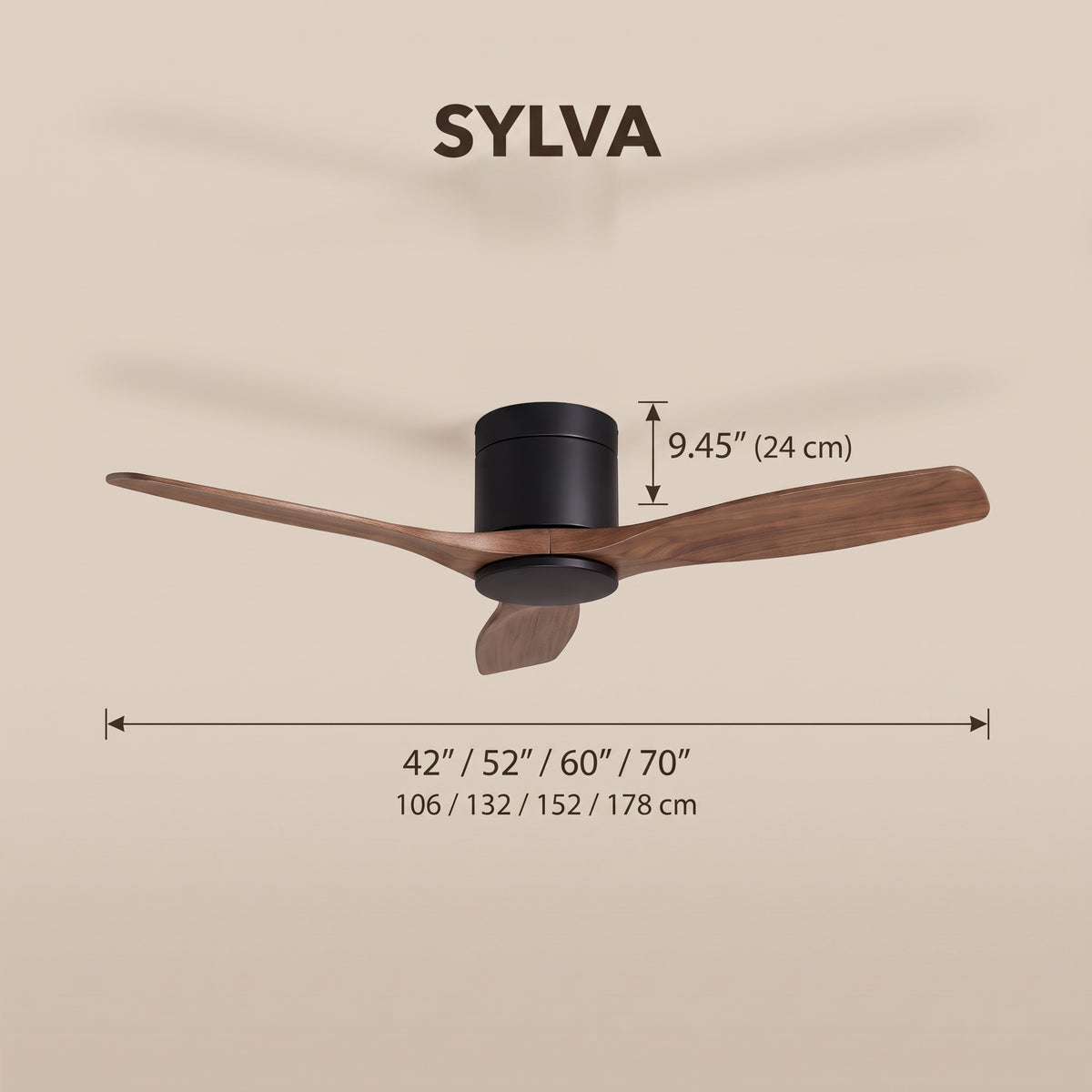 Sylva dimensions