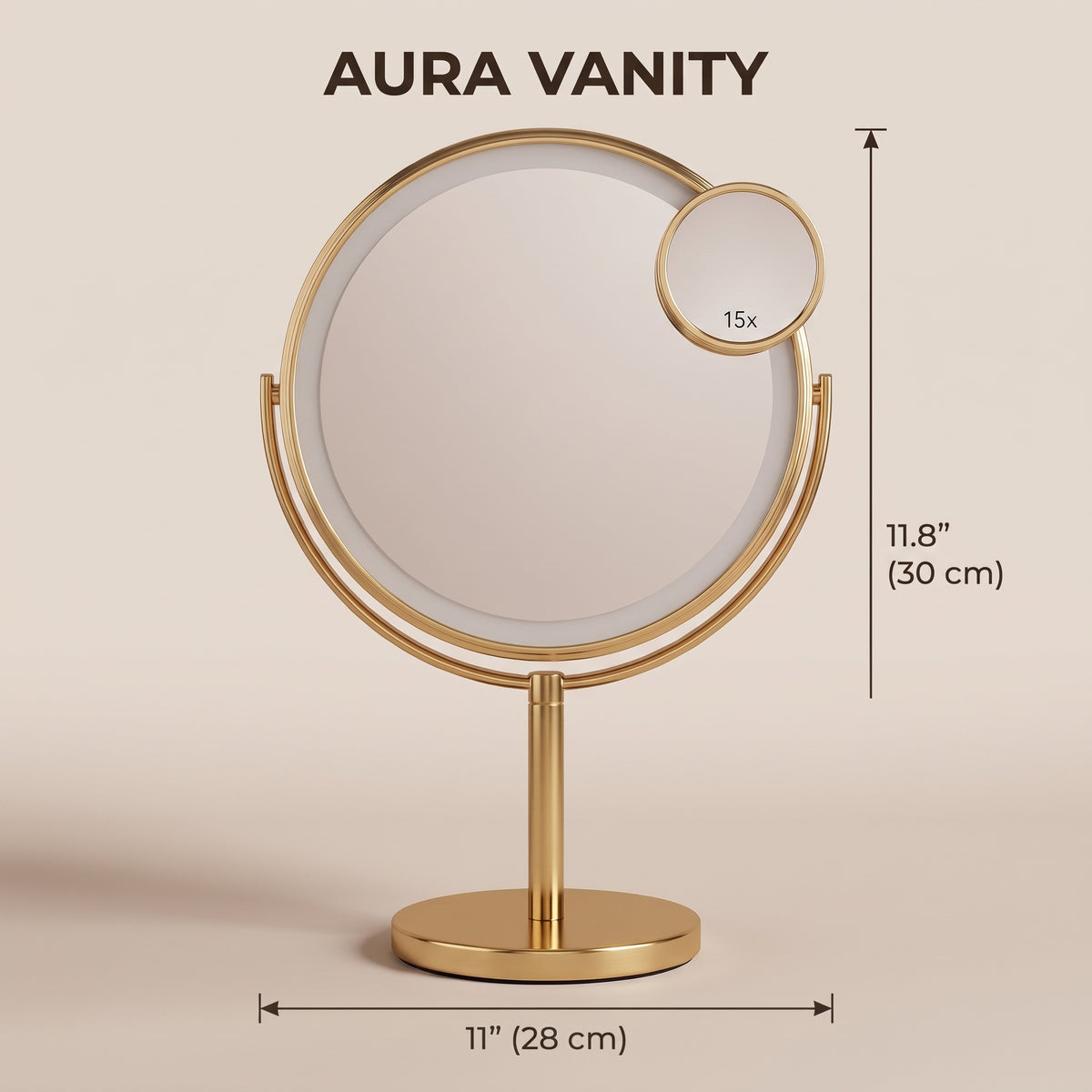 Aura dimensions