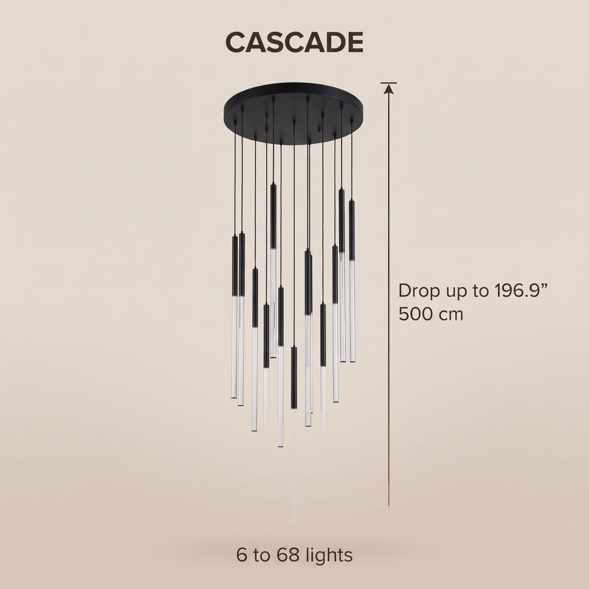 Cascade dimensions