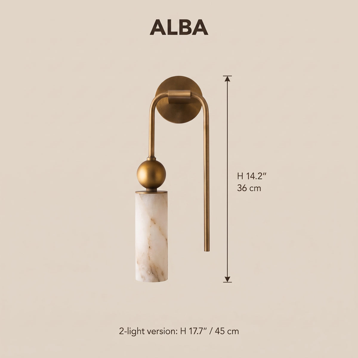 Alba dimensions