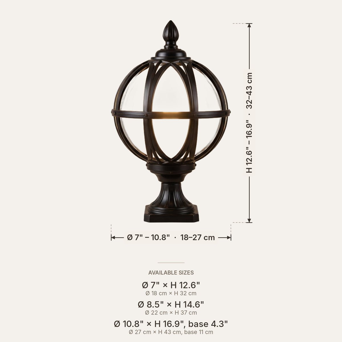 Borne dimensions in inches and cm