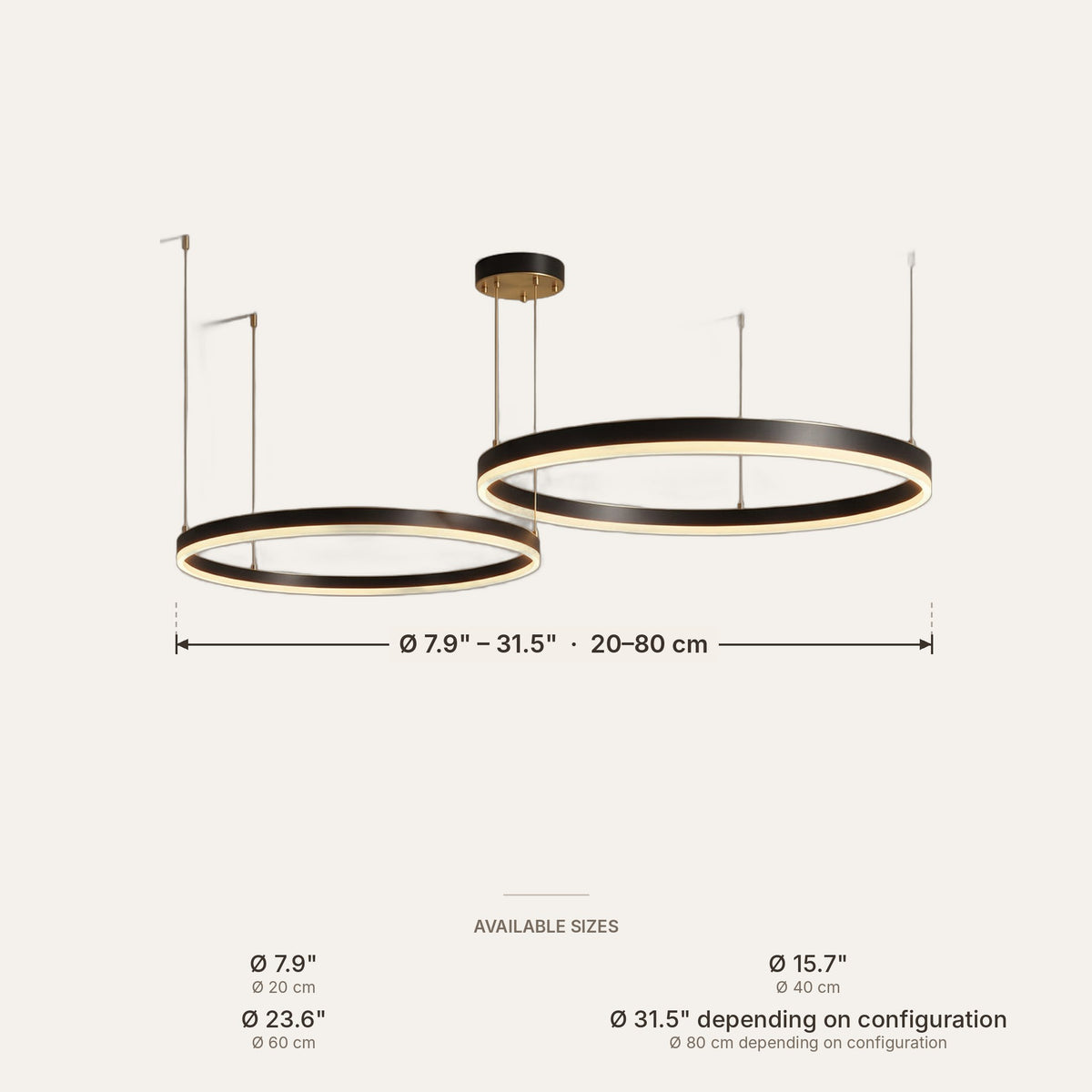 Orbites dimensions in inches and cm