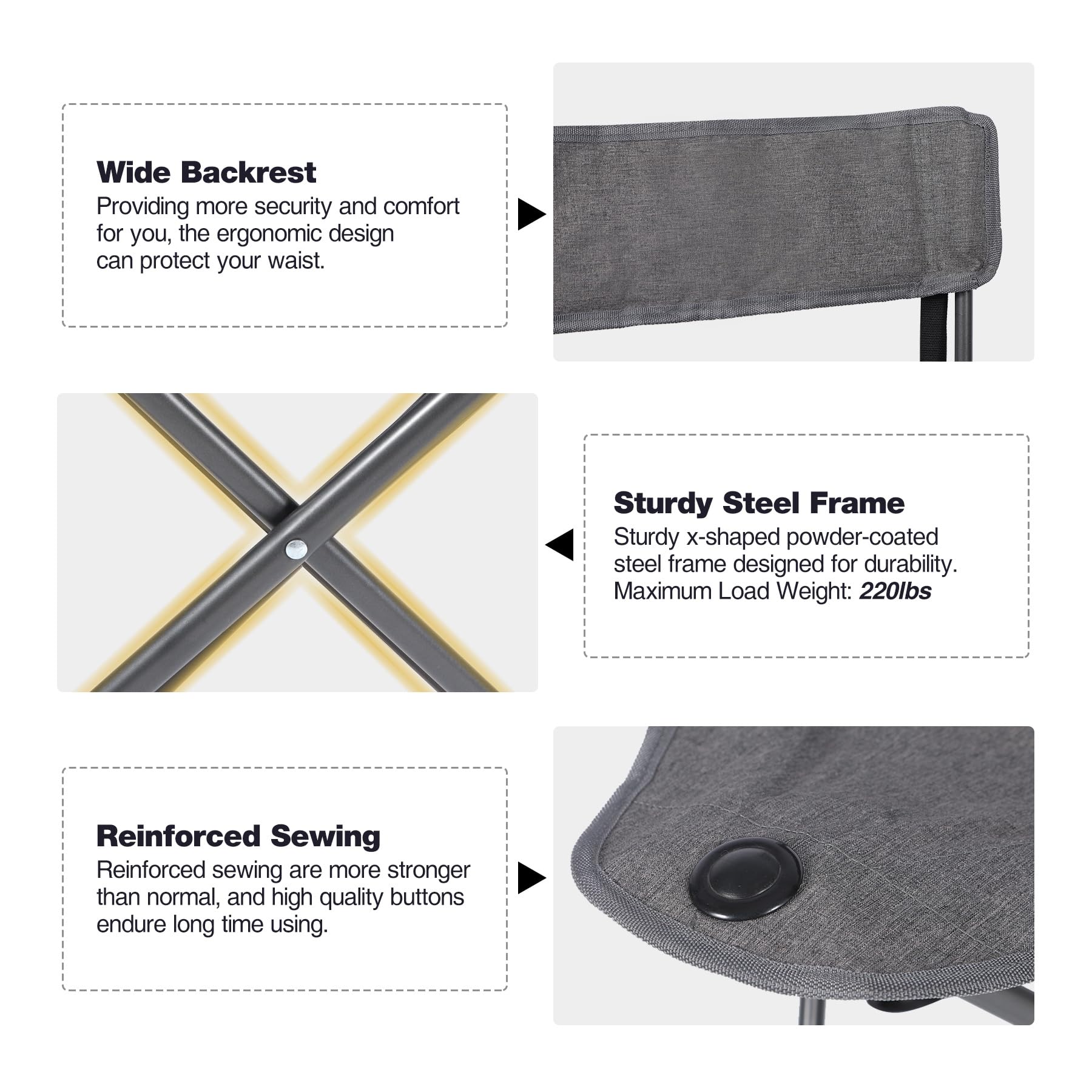 Close-up collage showcasing the Alpine Retreat lightweight camping chair's features: wide backrest, sturdy steel frame, and reinforced sewing details.