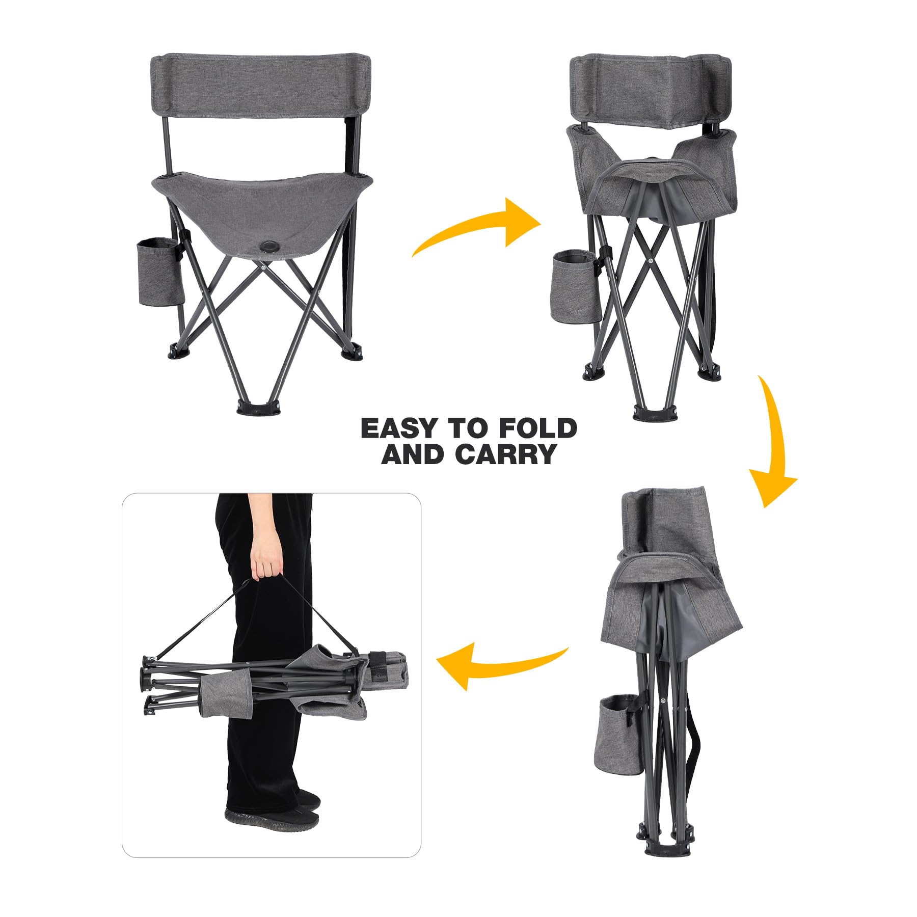 Step-by-step infographic demonstrating the easy folding process of the Alpine Retreat lightweight camping chair, with a person carrying the compact, folded chair.