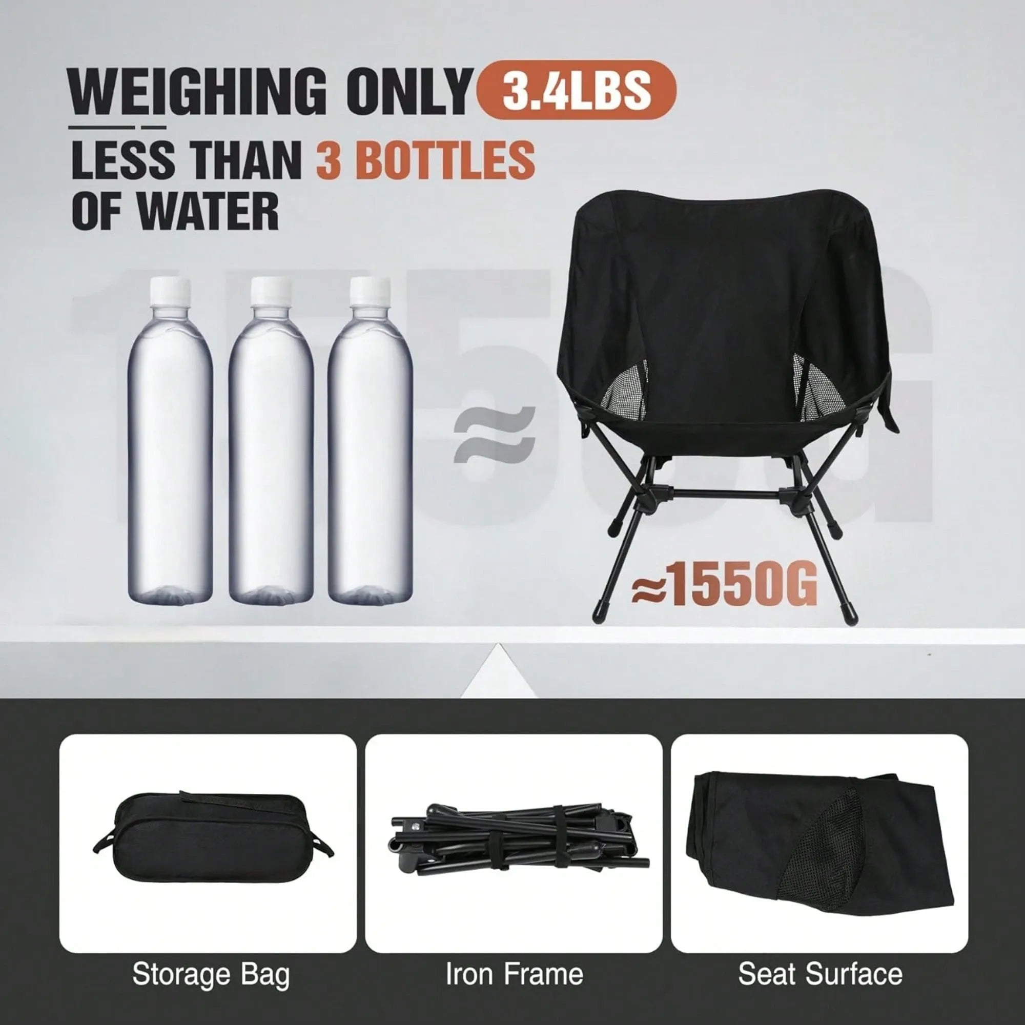 Black ultralight camping chair demonstrating its lightweight design, weighing only 3.4 pounds (1550 grams), shown next to three water bottles for scale. Separate images display the storage bag, iron frame, and mesh seat surface.